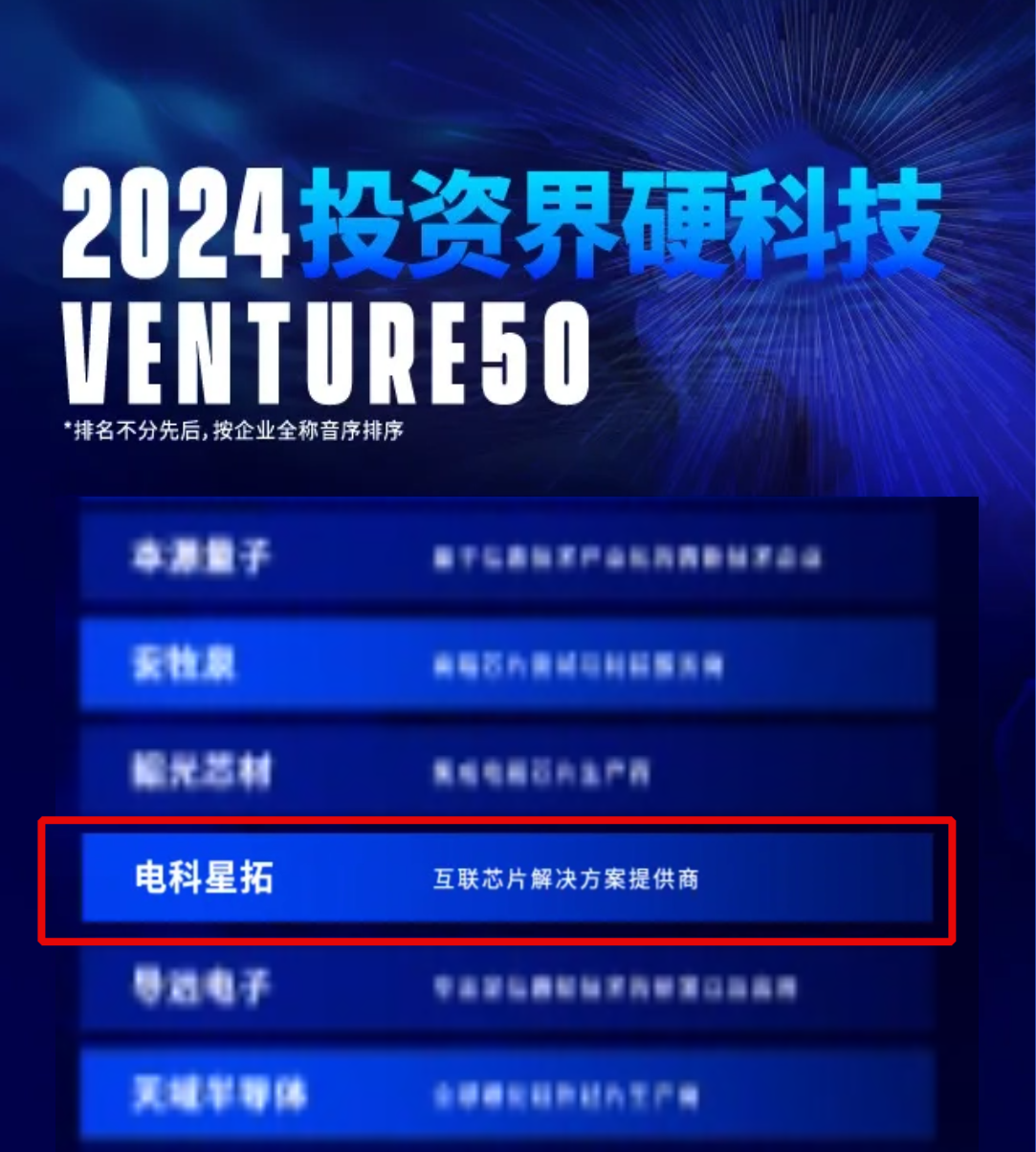 电科必发入选2024VENTURE50硬科技榜单！.png